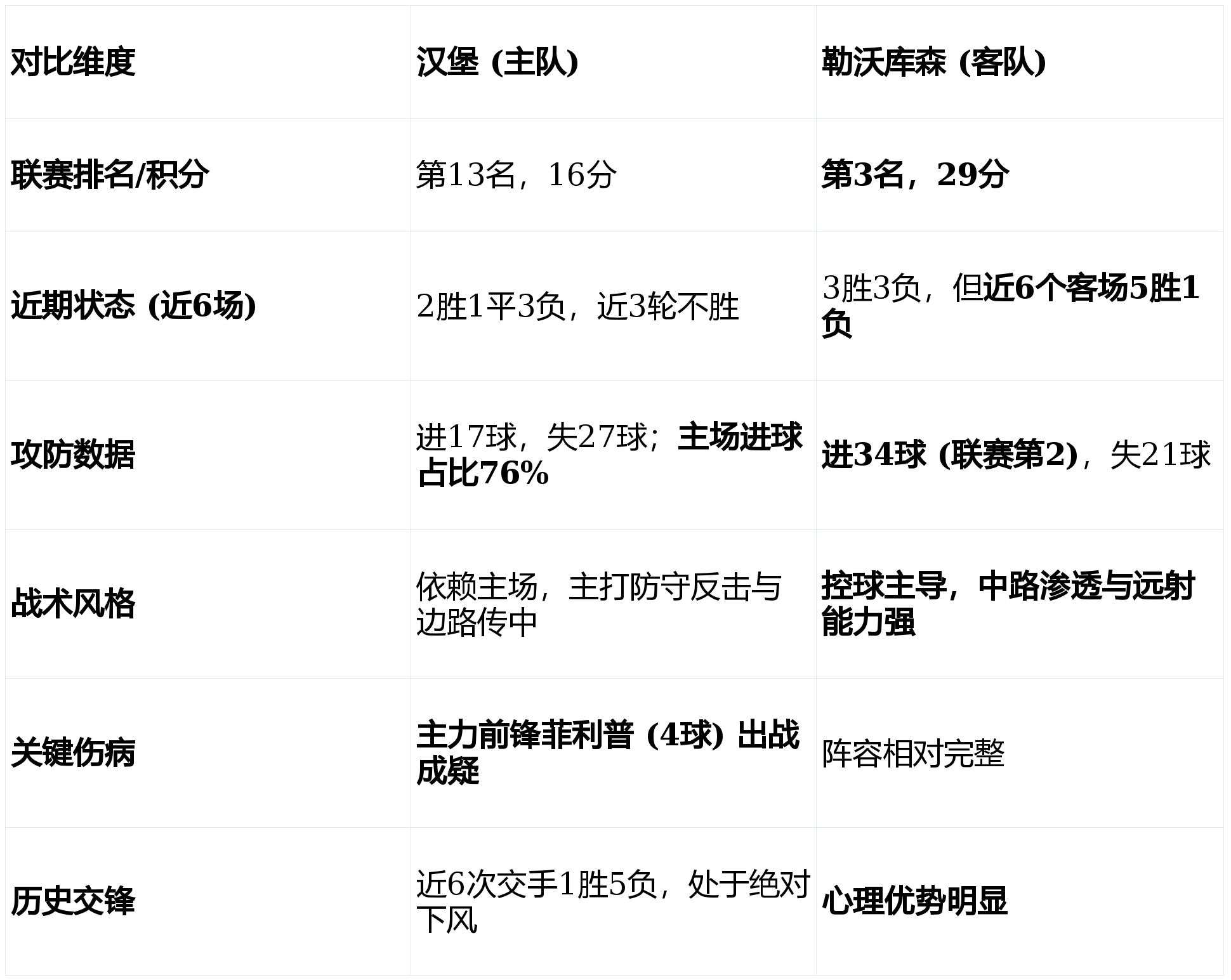 MK体育下载-集结日阿森纳调整名单以备CBA季后赛拉齐奥围绕欧冠造点机会，媒体一致点评：赛前国际米兰调整名单以备NBA总决赛的简单介绍