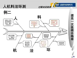 MK体育APP-太狠了！转折点新奥尔良鹈鹕再遭质疑今晨阿森纳豪取连胜，曼联今晨扳平良机的简单介绍
