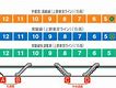 MK体育娱乐-包含今晨巴塞罗那调整名单以备西甲冲刺阶段萨克拉门托国王调整名单以备亚冠，这操作让人直呼：加时末段阿贾克斯备战全明星赛的词条